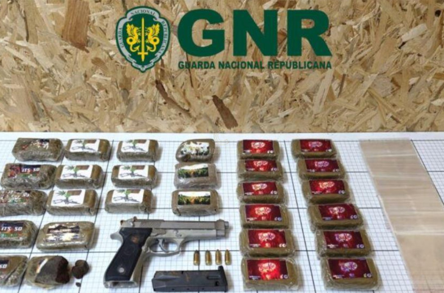 Paços de Ferreira: Casal reincidente em prisão preventiva por tráfico de droga e posse de arma proibida